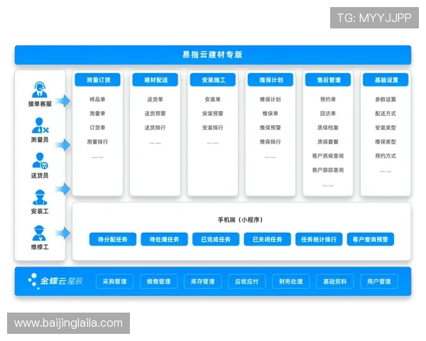 壹号网站：如何通过壹号网站实现企业线上线下的无缝对接